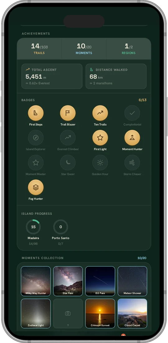Levadas app: Collect the whole island