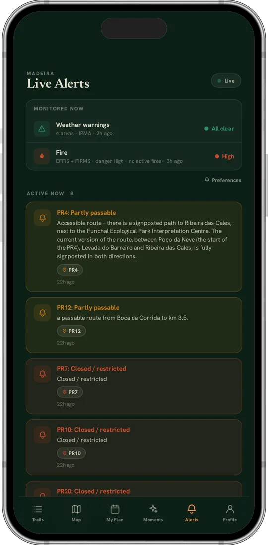 Levadas app: Live alerts