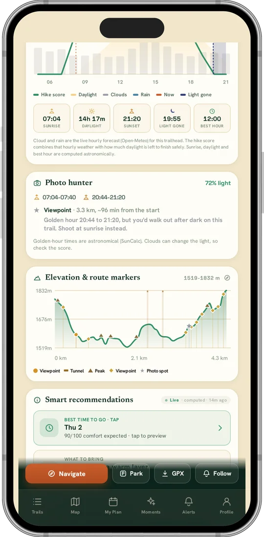 Levadas app: Climb, route & light