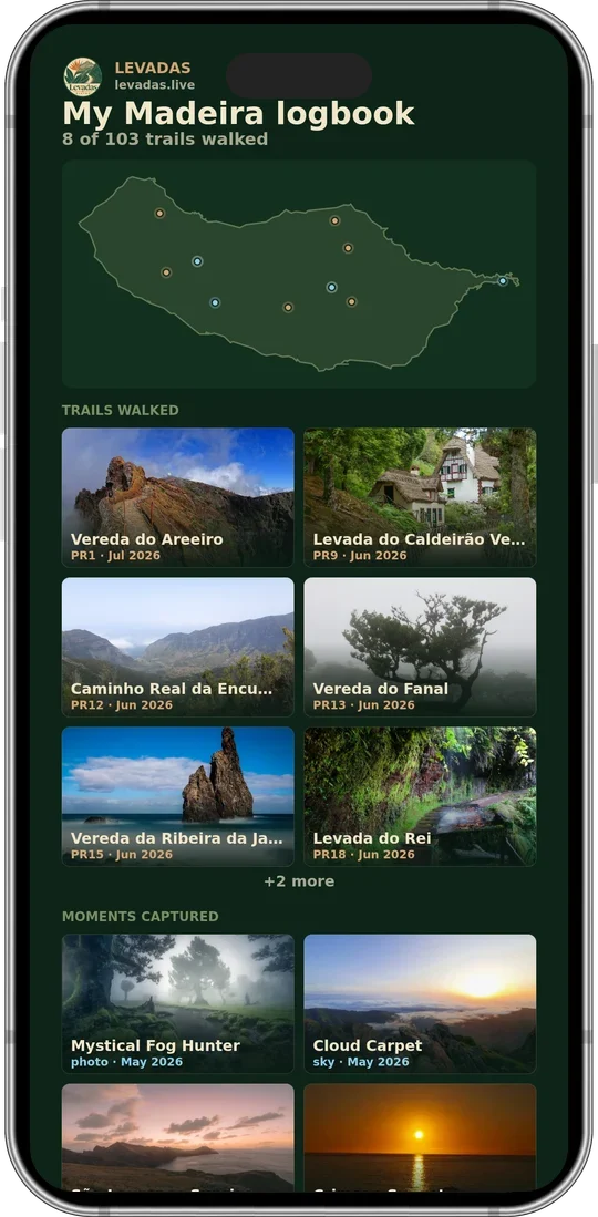 Levadas app: Your Madeira logbook