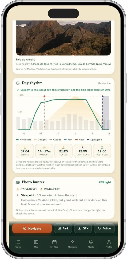Levadas app: Day rhythm