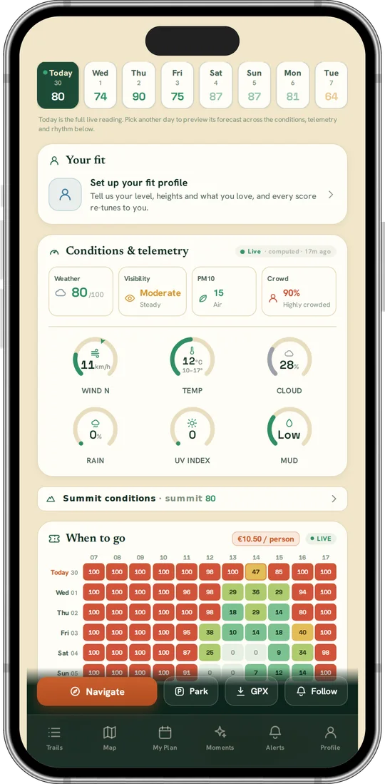 Levadas app: Weather where you walk