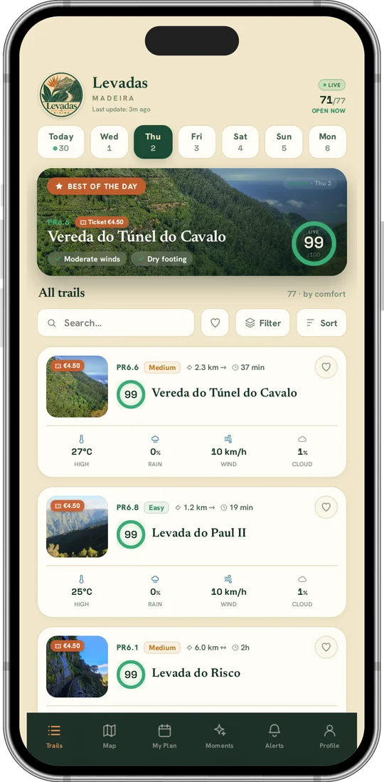 Levadas app: Best trail, right now